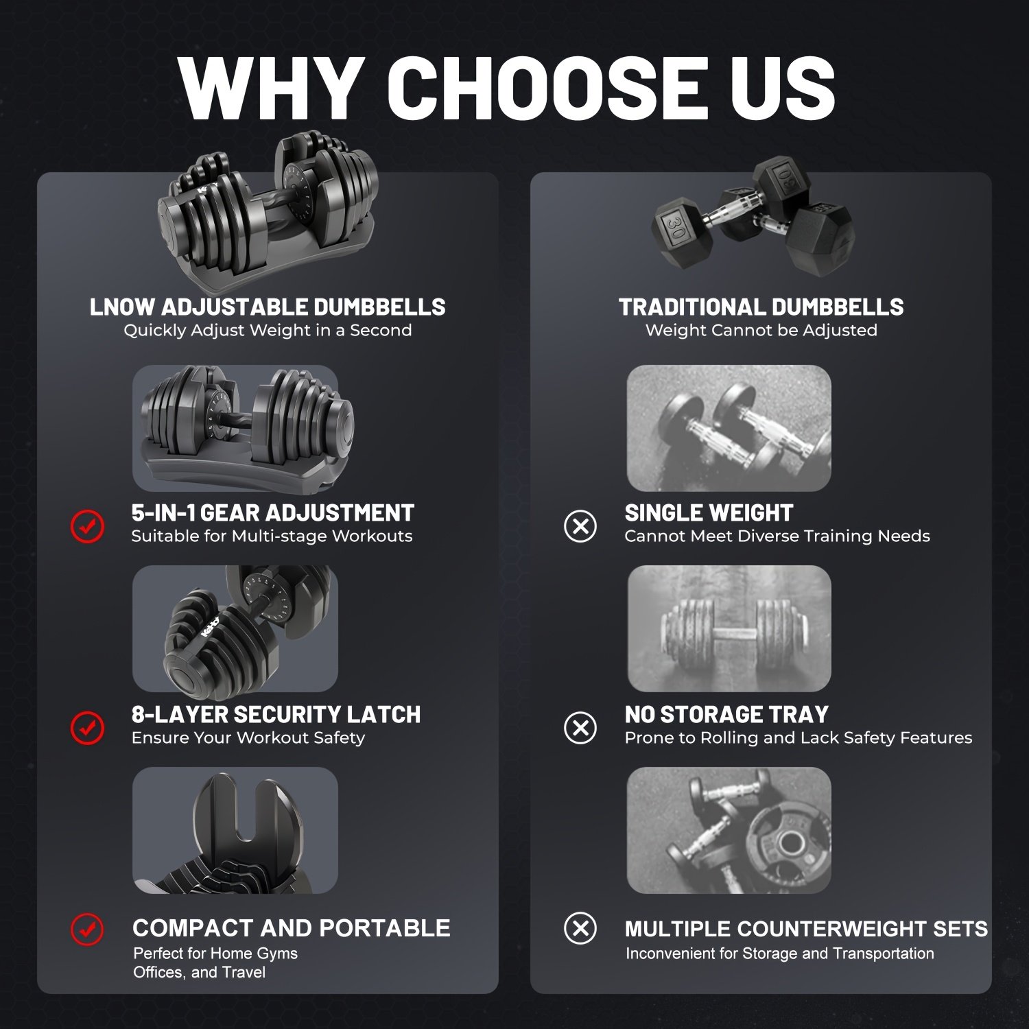 40kg Adjustable Dumbbell Set - Image 5